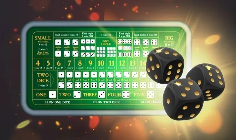 Khám Phá Cách Tham Gia SicBo Tại Nhà Cái 7Club Hiệu Quả 2 Khám Phá Cách Tham Gia SicBo Tại Nhà Cái 7Club Hiệu Quả