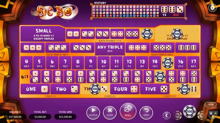 Hướng Dẫn Tham Gia SicBo Tại Nhà Cái Blue88: Bí Quyết Thành Công